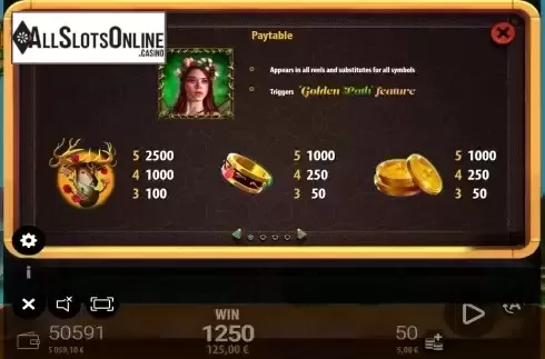 Paytable screen