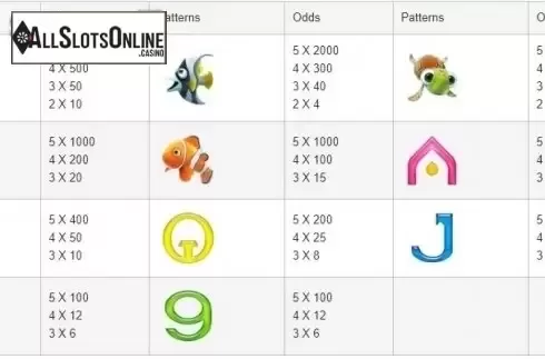 Paytable. Fantastic Ocean from esball