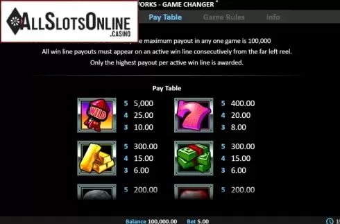 Paytable screen 1. Fireworks Game Changer from Realistic