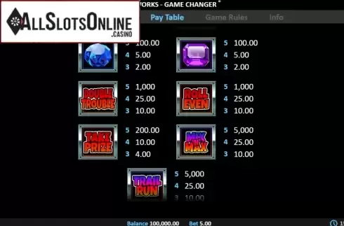 Paytable screen 2. Fireworks Game Changer from Realistic