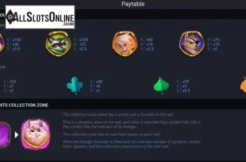 Paytable. Fluffy Rangers from Evoplay Entertainment