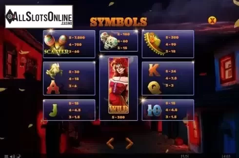 Paytable
