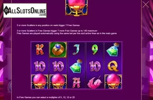 Fs feature screen