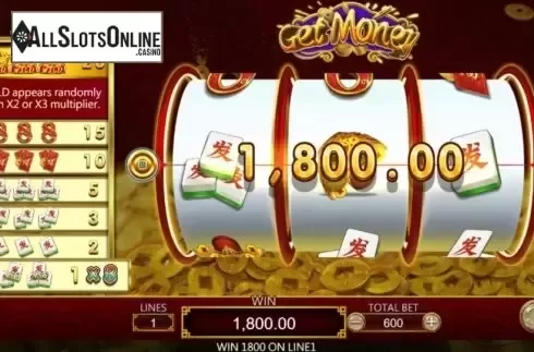 Win Screen 1. Get Money from Dragoon Soft