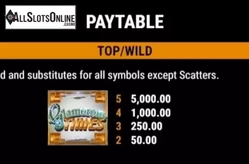 Paytable 1. Glamorous Times from Bally Wulff