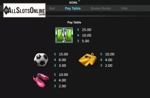 Screen3. Goal! (Realistic) from Realistic
