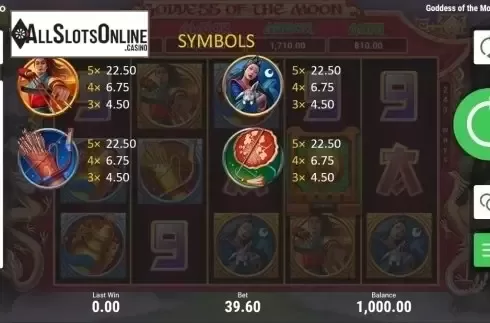 Paytable 3. Goddess Of The Moon (Booongo) from Booongo