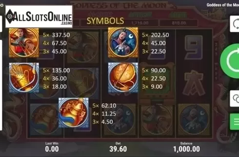 Paytable 2. Goddess Of The Moon (Booongo) from Booongo