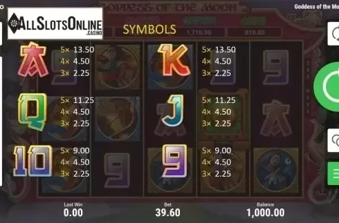 Paytable 4. Goddess Of The Moon (Booongo) from Booongo