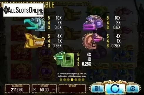 Paytable. Golden Myth from SYNOT