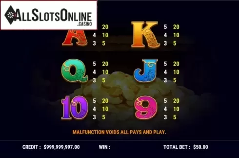 Paytable 4. Golden Sacred Beasts from Slot Factory