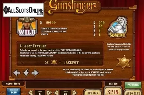 Paytable 1. Gunslinger (Play'n Go) from Play'n Go