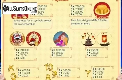 Paytable 1. Harvest Fest from Booming Games