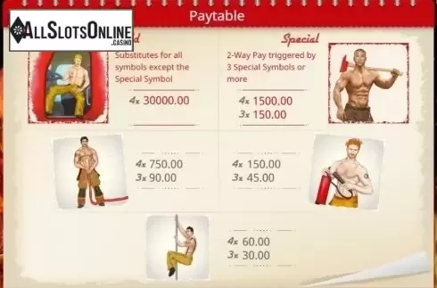 Paytable . Heat Is On (Booming Games) from Booming Games