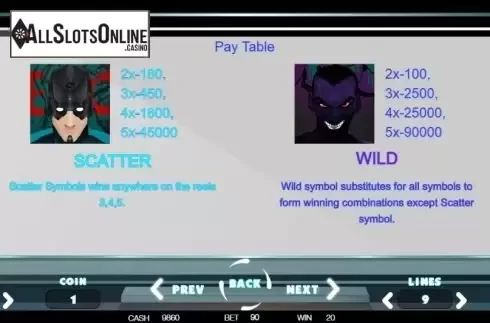 Paytable 1. Heroes vs Villains from BetConstruct