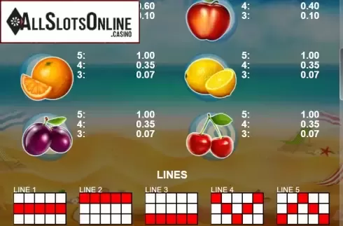 Paytable 2. Hit The Hot from Casino Technology