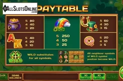Pay Table screen
