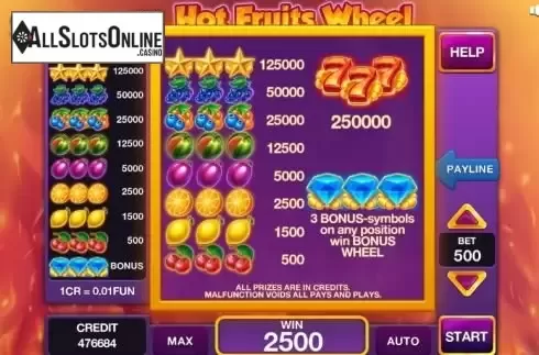 Paytable
