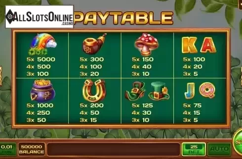 PayTable screen