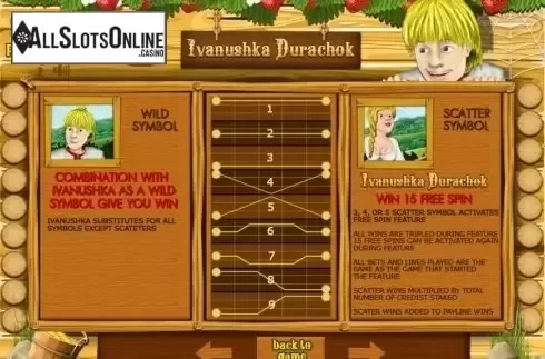Paytable 2. Ivanushka Durachok from BetConstruct