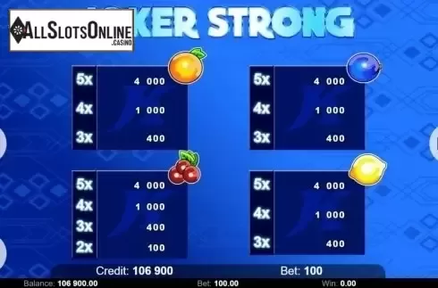 Paytable 2. Joker Strong from KAJOT