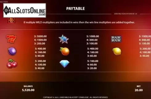 Paytable screen