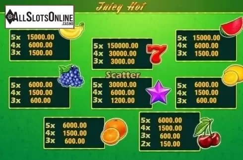 Paytable. Juicy Hot from Fazi