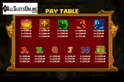 Paytable screen