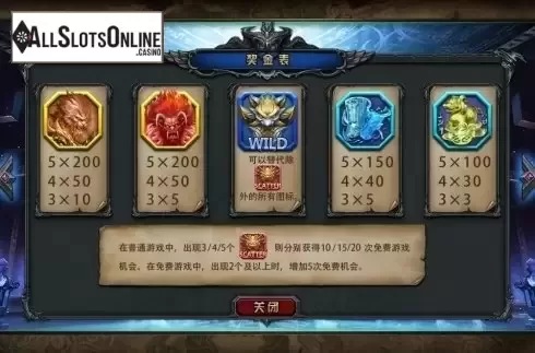 Paytable 2. Legend of the King from Dream Tech