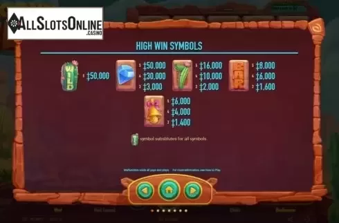 Paytable 1. Loony Blox from Habanero