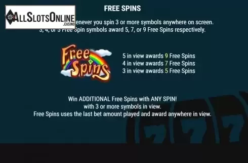 FS feature screen