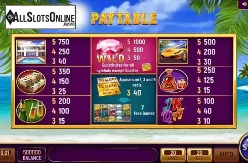 PayTable Screen