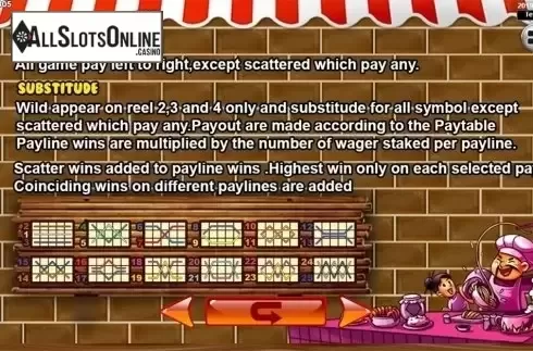 Paytable 2. Master Chef from Spadegaming