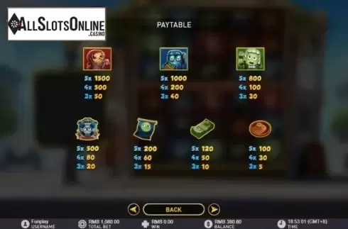 Paytable. Nation Double Play from GamePlay