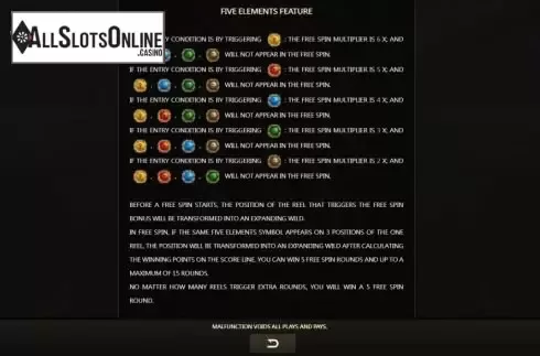 FS Feature screen