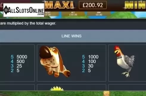 Paytable. Piggy Payout Jackpot from Eyecon