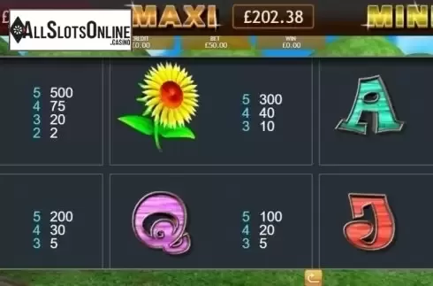 Paytable. Piggy Payout Jackpot from Eyecon