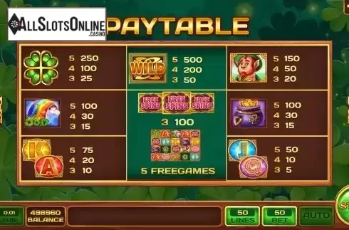 Paytable screen