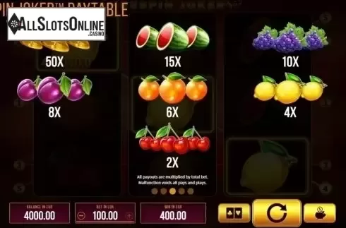 Paytable. Respin Joker from SYNOT