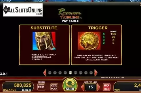 Special symbols screen