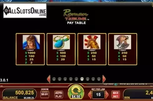 Paytable screen