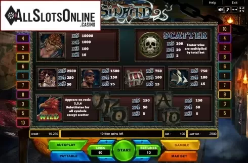 Paytable. Sinbad (Platin Gaming) from Platin Gaming