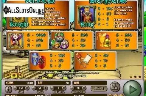 Paytable 1. Sir Blingalot from Habanero
