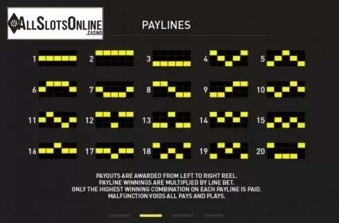 Paytable 2. Sky Strikers from GamePlay
