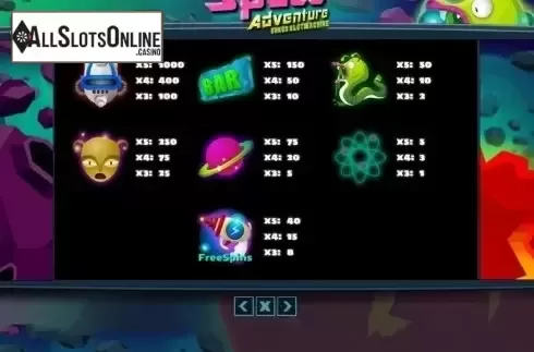 Paytable. Space Adventure (PlayPearls) from PlayPearls