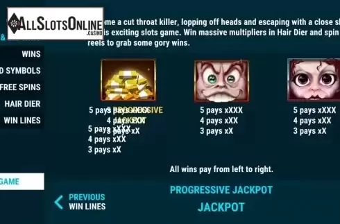 High Paytable Symbols