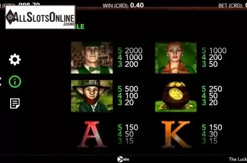 Paytable screen