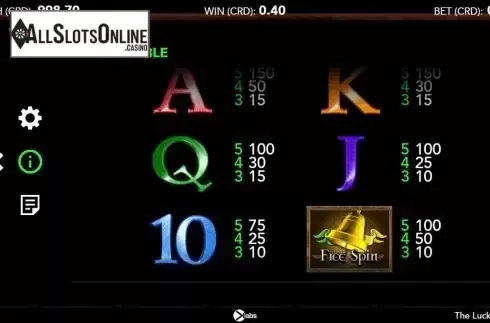 Paytable screen 2