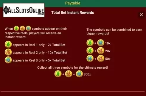 Info 2. Three Lucky Stars from Spadegaming