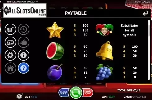 Paytable screen
